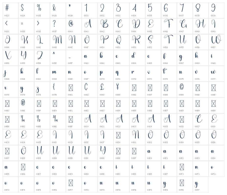Belgia Calligraphy Character Map