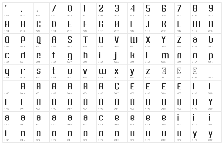 Belgia Demo Character Map