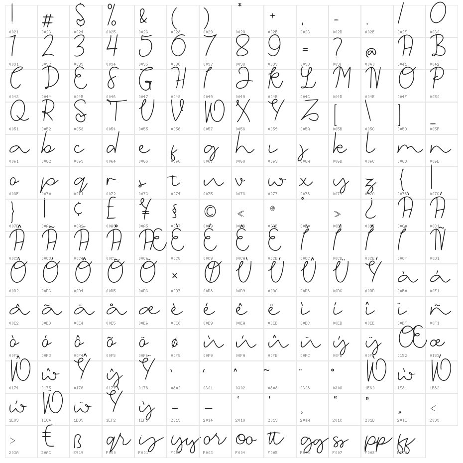 Belgia Regular Character Map