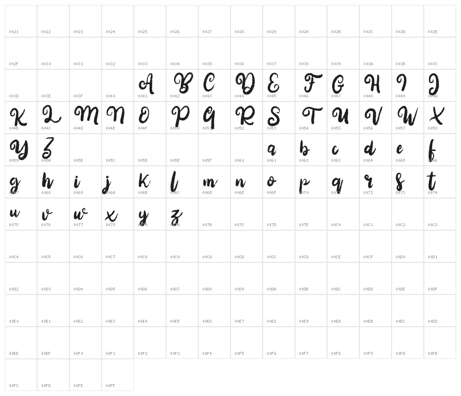BelgiaFREE Character Map