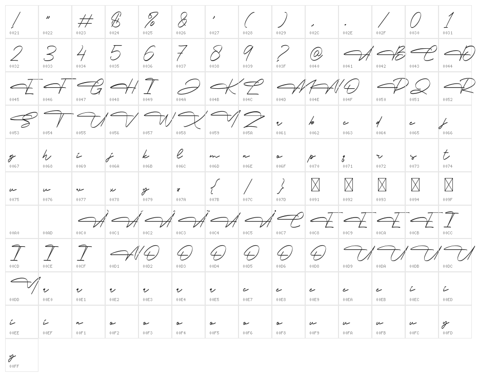 Belgiante Character Map