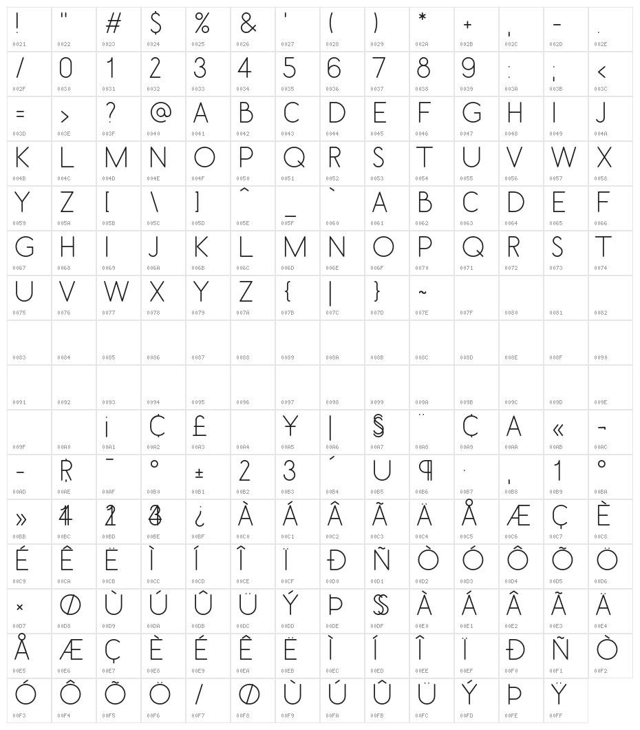 Belgika 16th Character Map