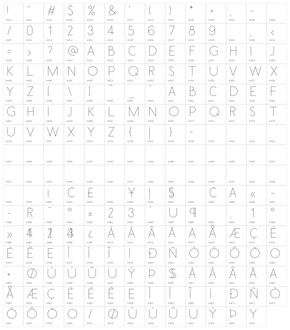 Belgika 40th Character Map