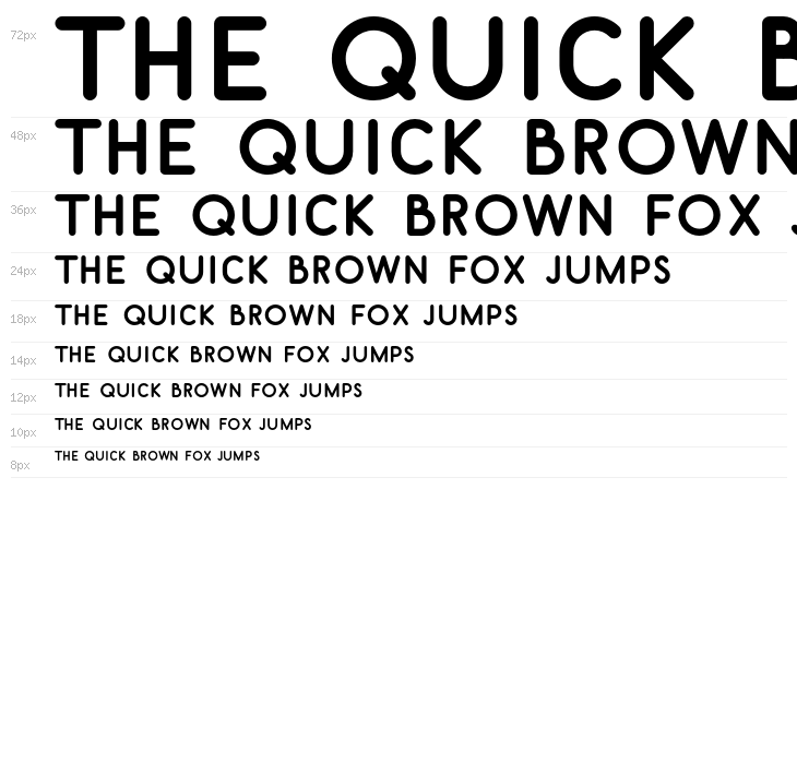 Belgika 5th Waterfall