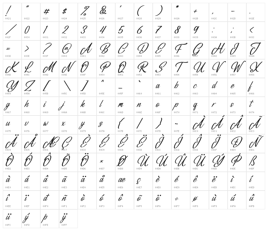 Belgium Victory Italic Character Map