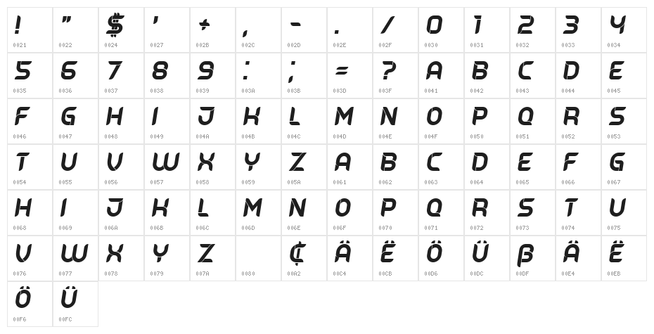 Belgrado Italic Character Map