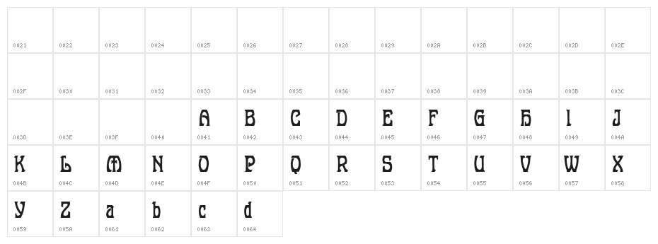 Belgravia Demo Character Map