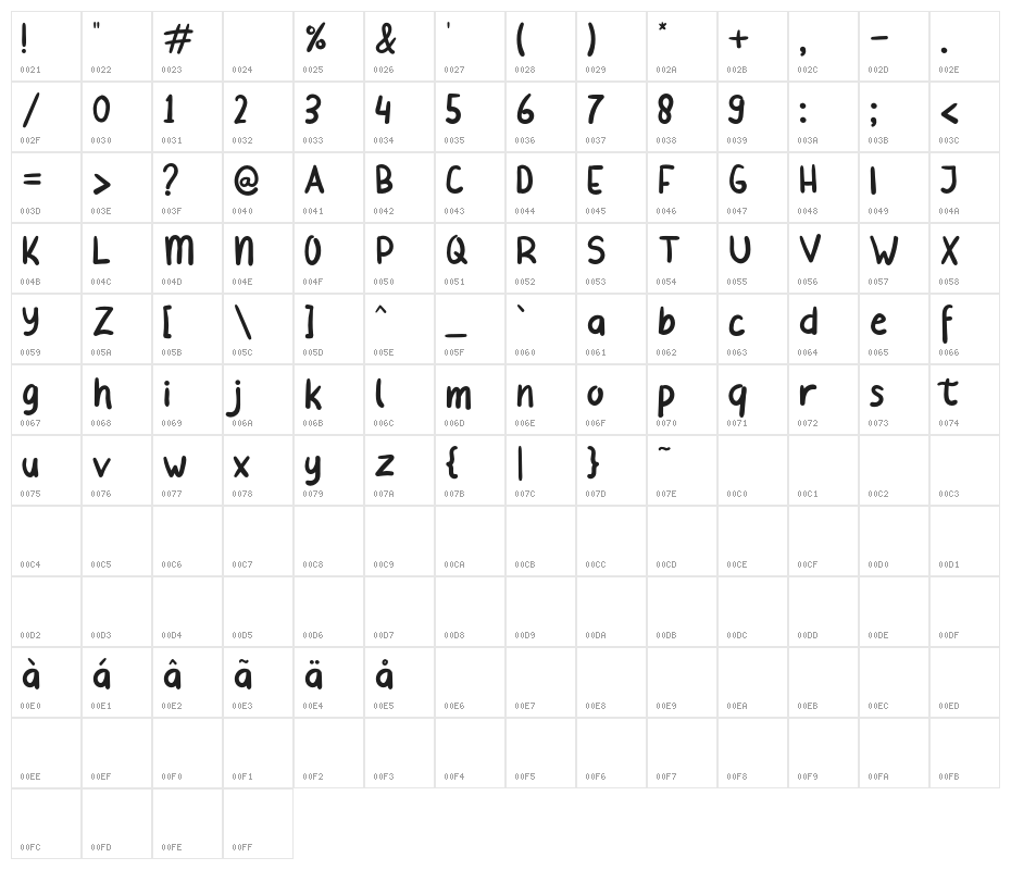 Beliday Character Map