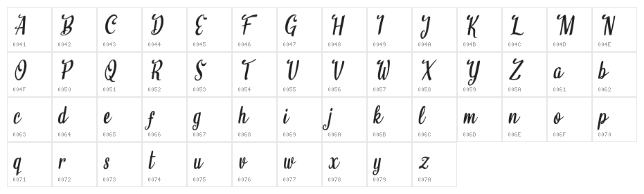 Believe it Character Map
