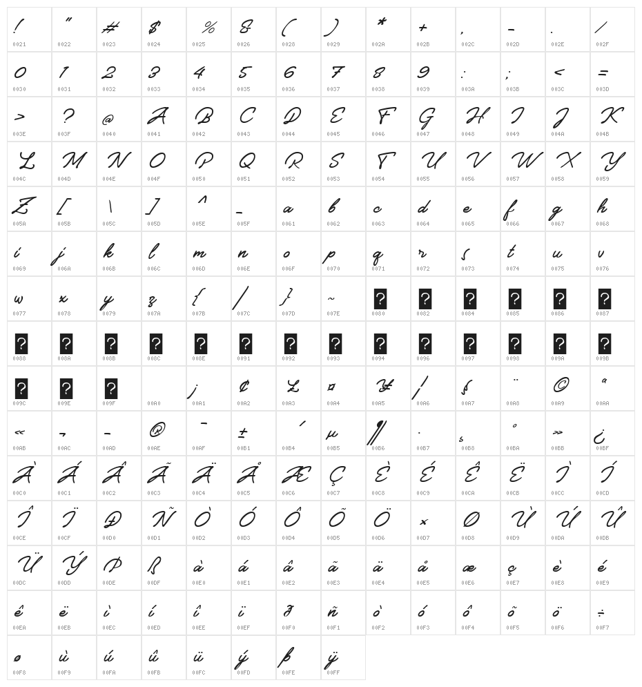 BelieveDreams Regular Character Map