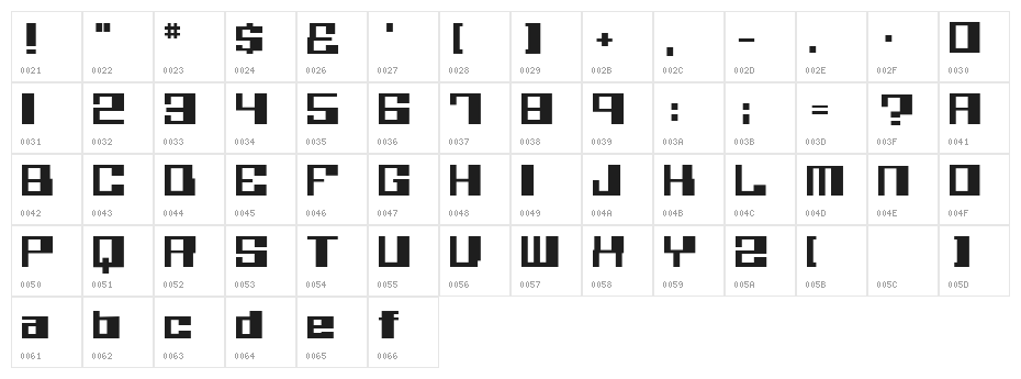 Believer Eng Character Map