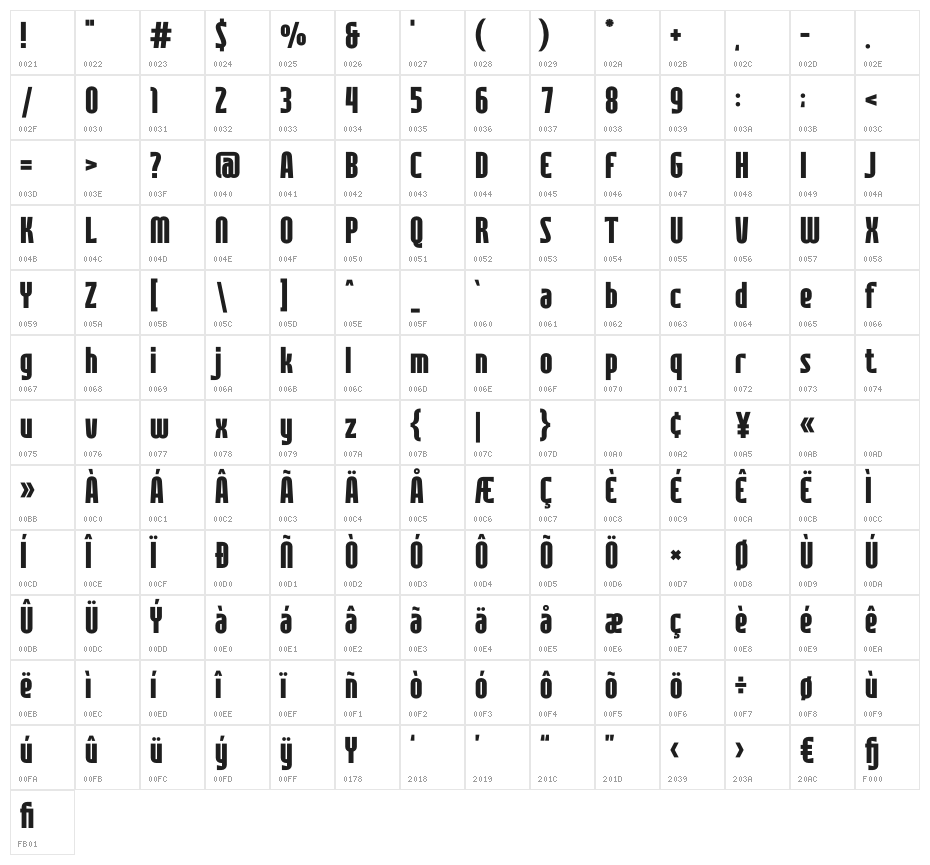 Belifien Character Map