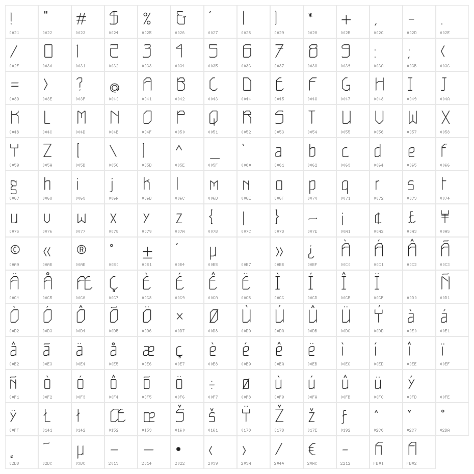 Belight Character Map