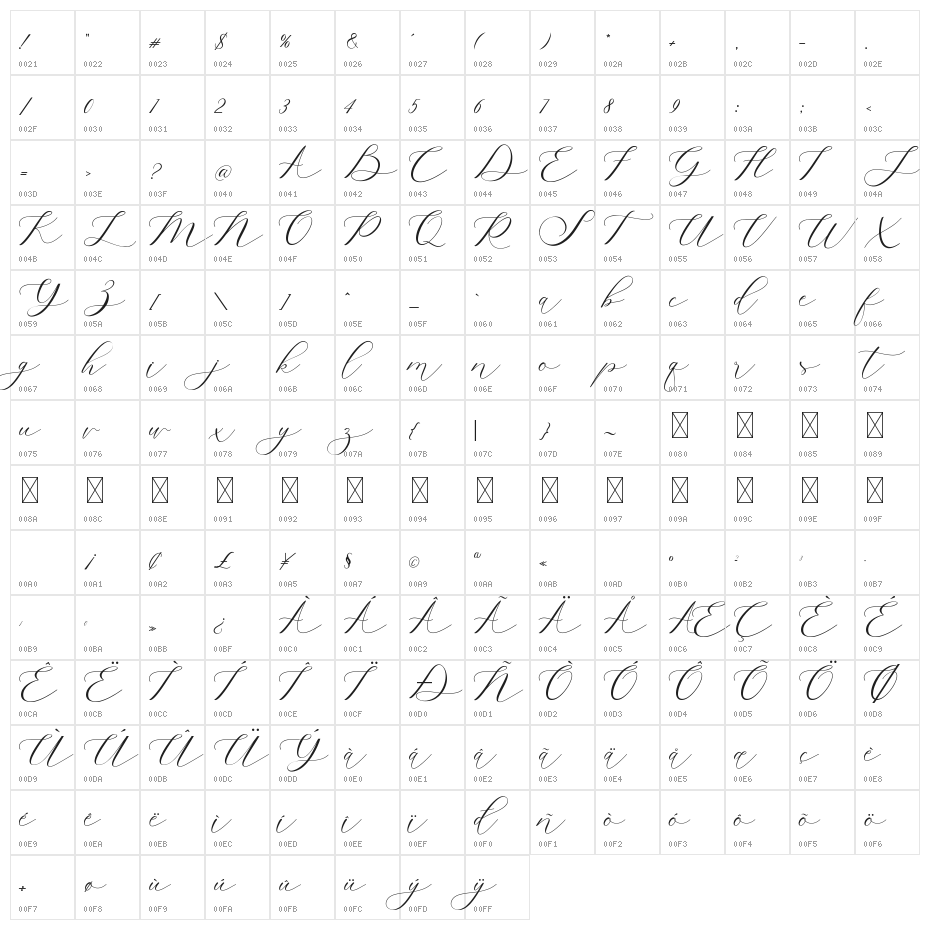 Belights Character Map