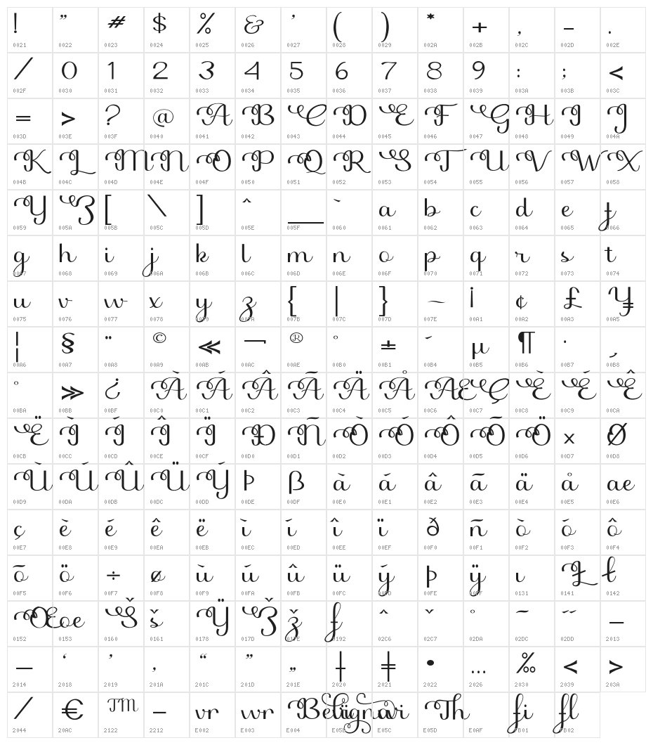Beligna Character Map