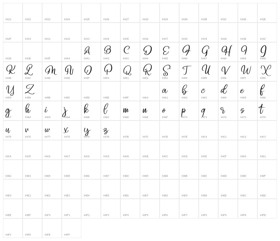 BeligocaryFREE Character Map