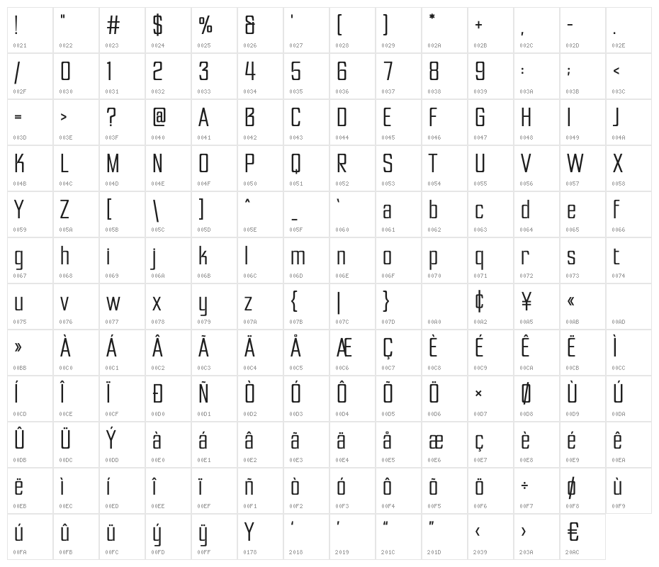 Belikan Character Map