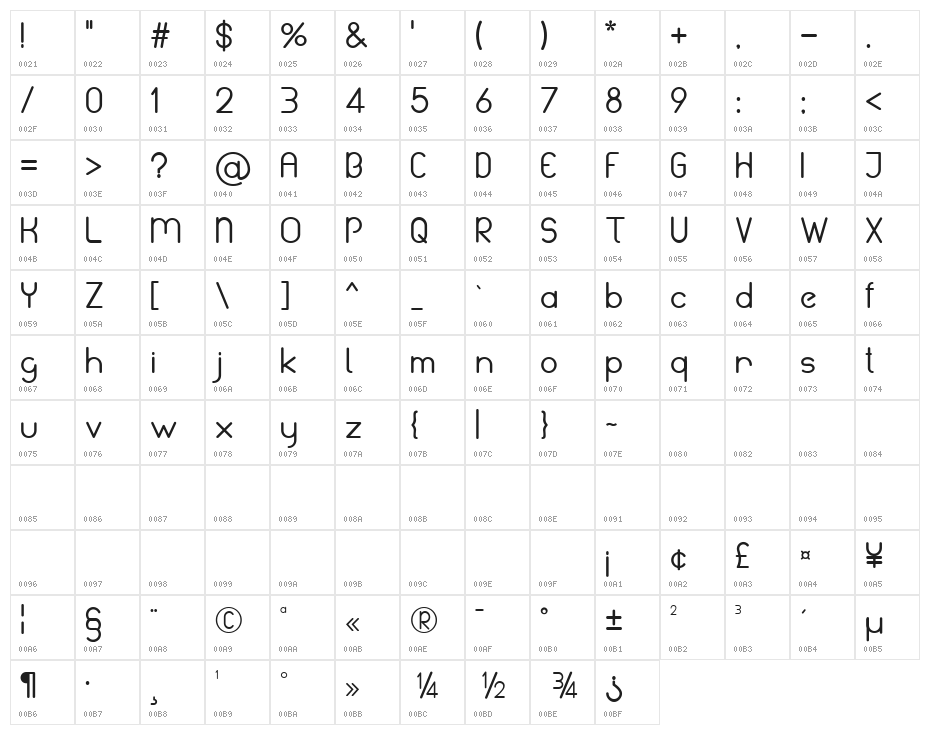 Belina Demo Regular Character Map