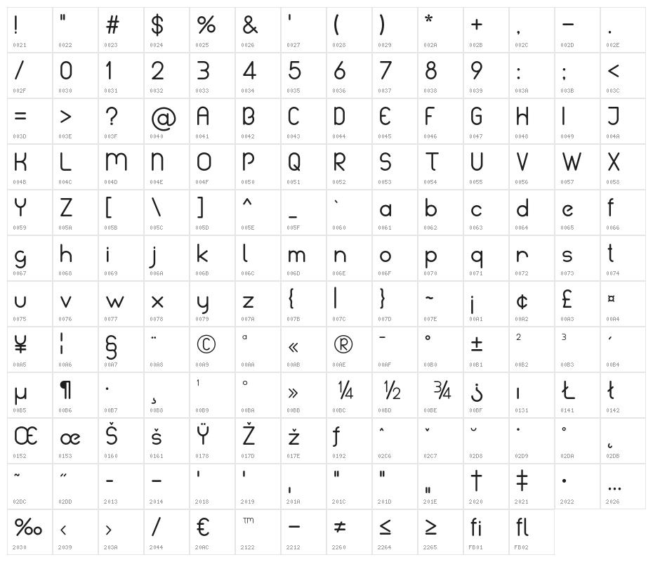 BelinaDemo-Regular Character Map