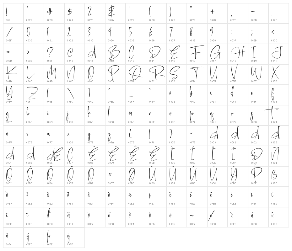 Belinda Smith Character Map
