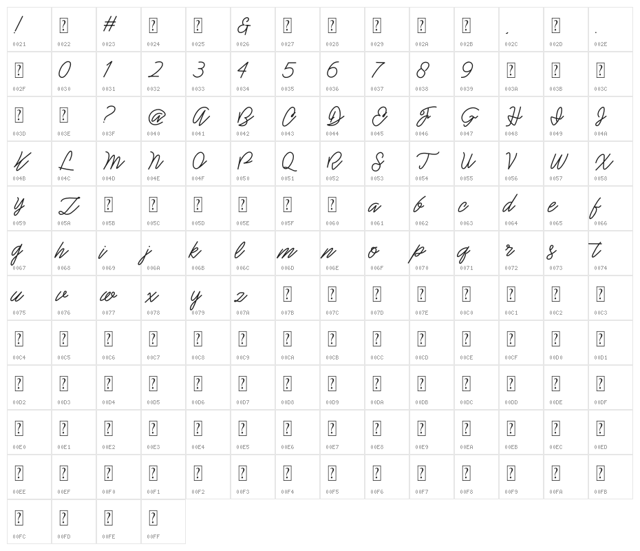 Belinda Character Map