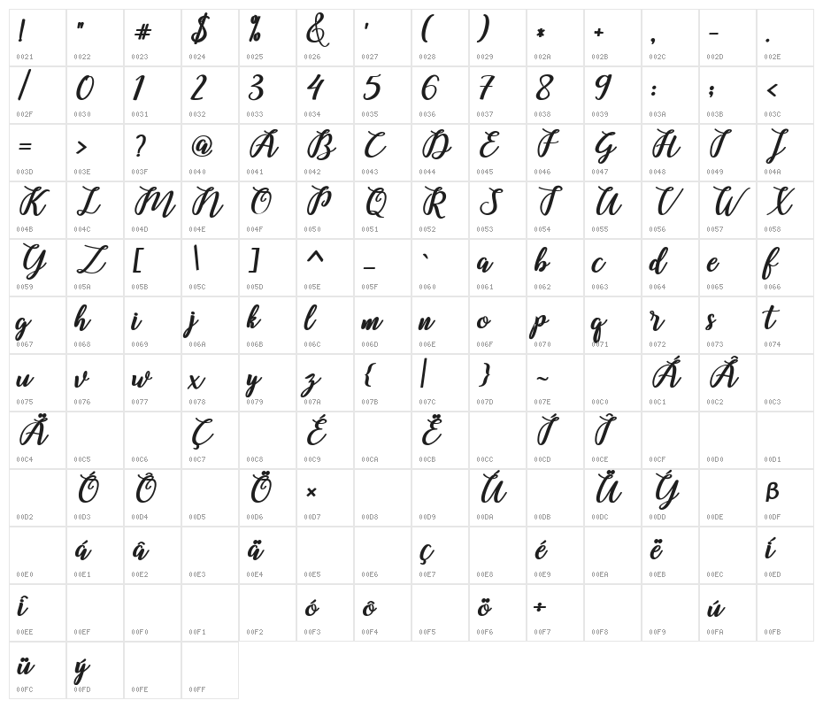 Belindascript-script Character Map