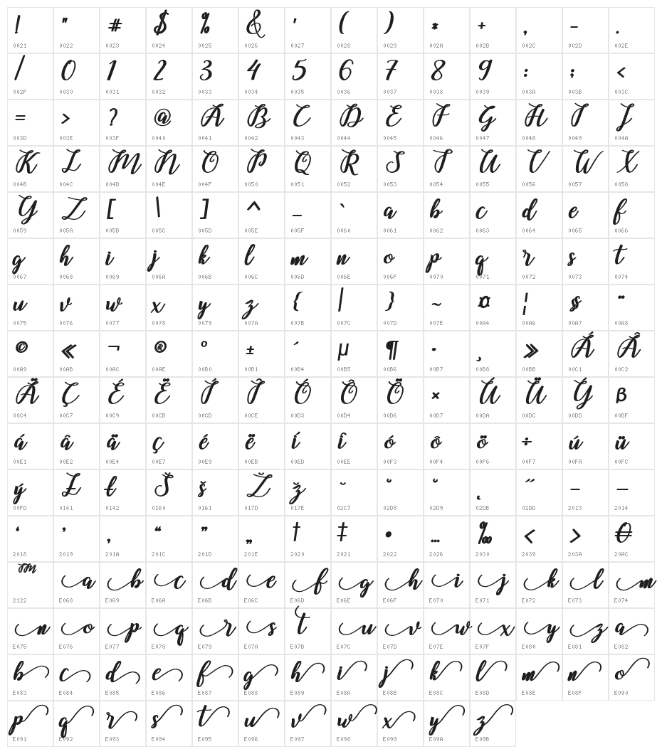 Belindascript-script Character Map