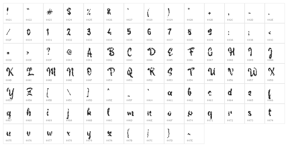 Beling Kaca Character Map