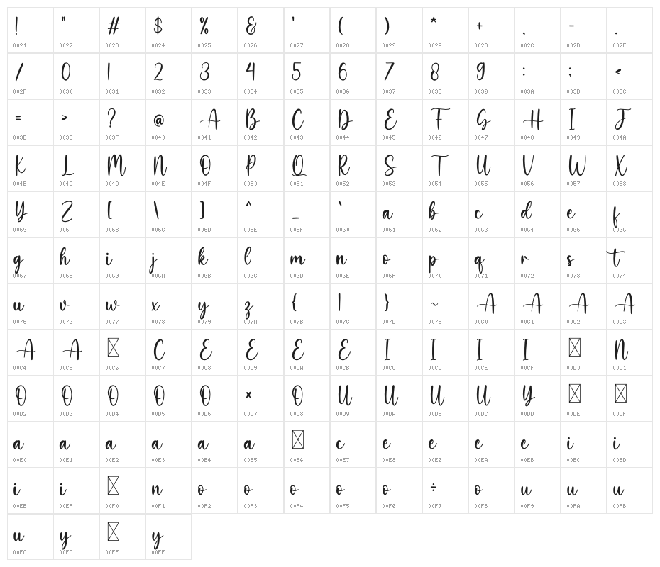 Belisha Character Map