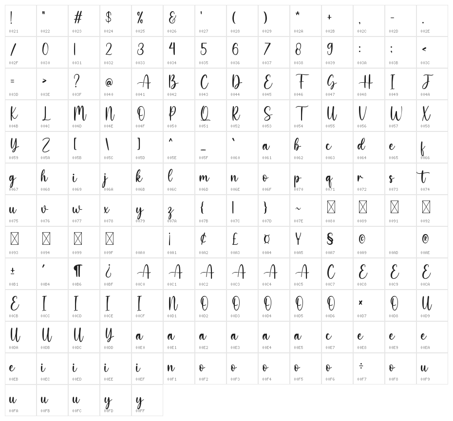 Belisha Character Map