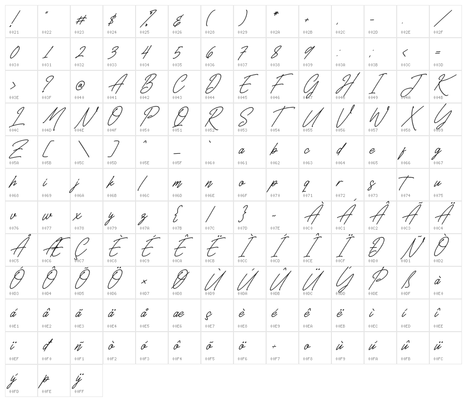 Belistaria Signature Italic Character Map