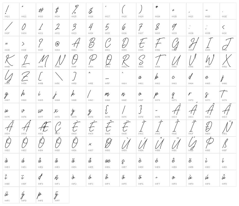 Belistaria Signature Character Map