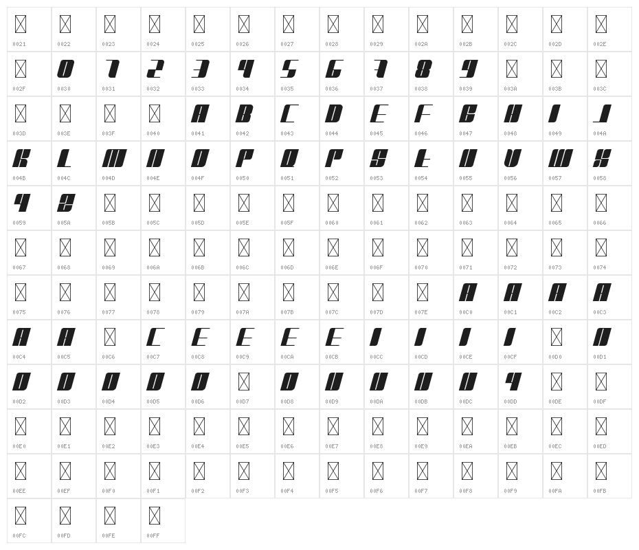 Belitang Character Map