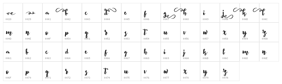 BeliveD Character Map