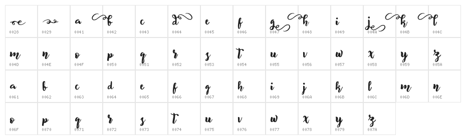 BeliveD Character Map