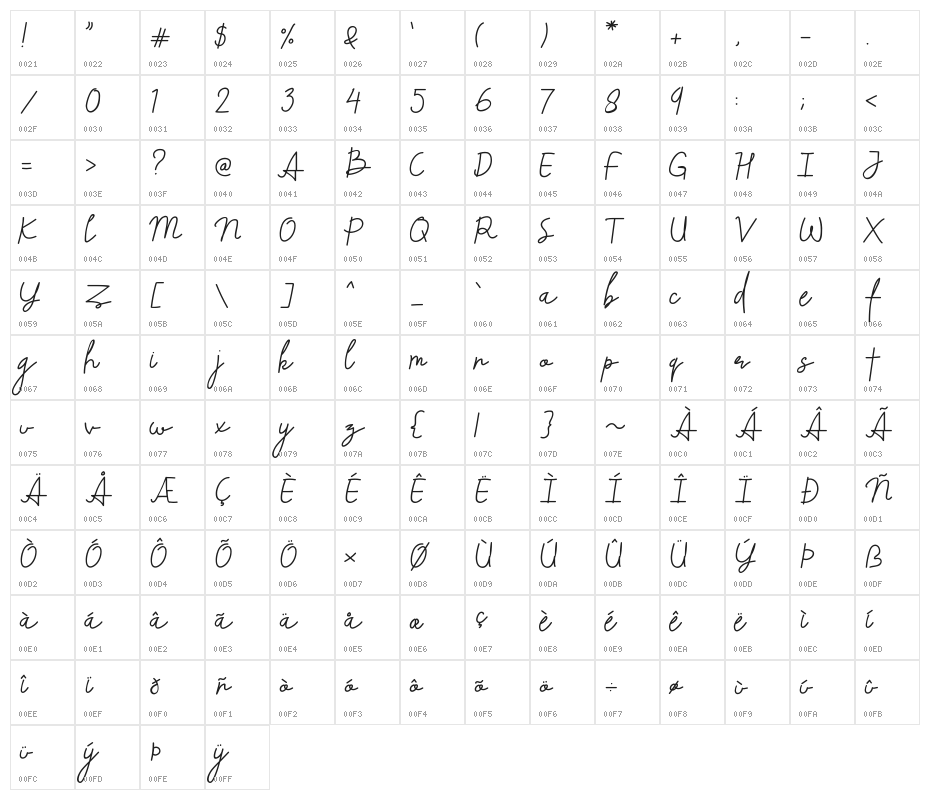 Beliya Signature Character Map