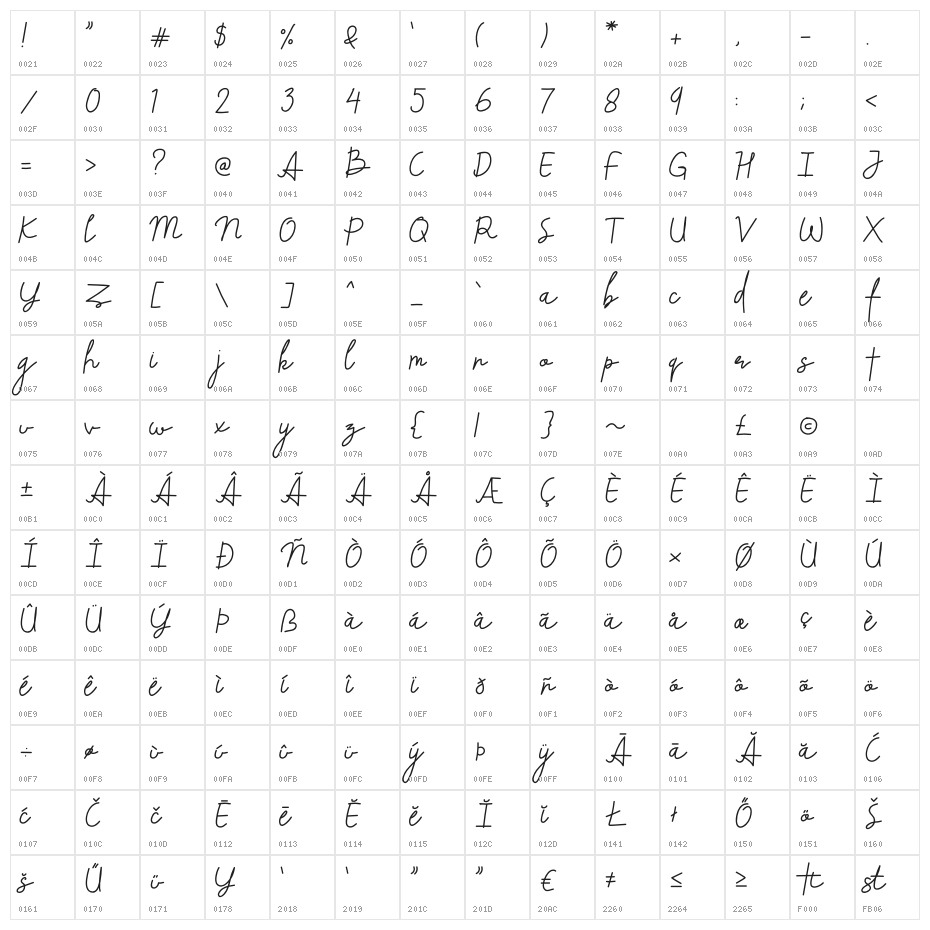 Beliya Signature Character Map