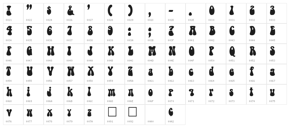 BellBottom.Laser Character Map
