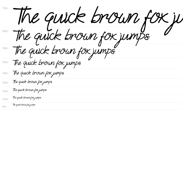 Bella Armanda Waterfall