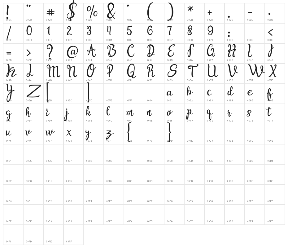 Bella Dahlia Character Map