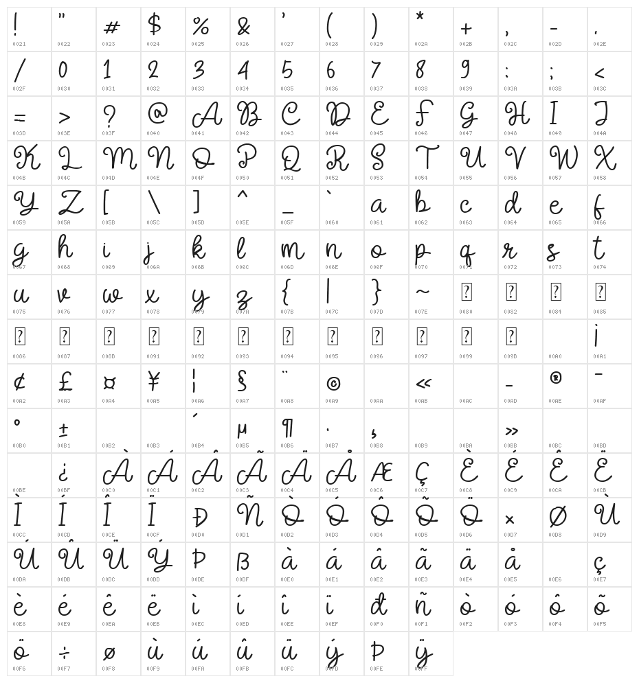 Bella Hanna Character Map