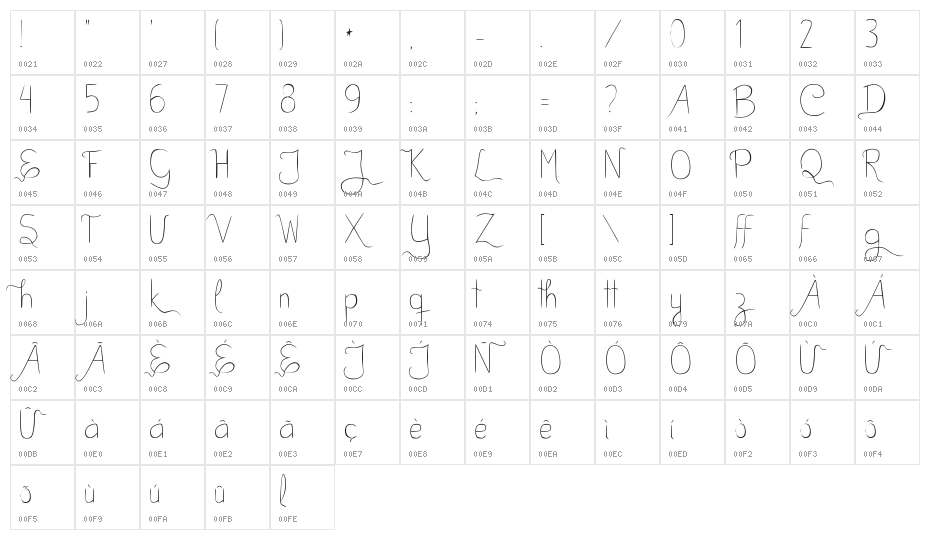 Bella K. A Better Place Alts Character Map