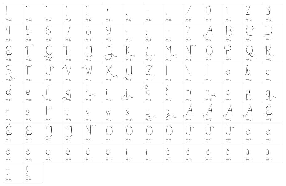 Bella K. A Better Place Normal Character Map