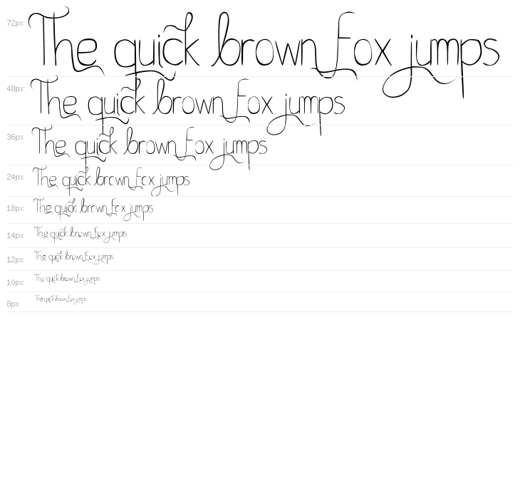 Bella K. A Better Place Normal Waterfall