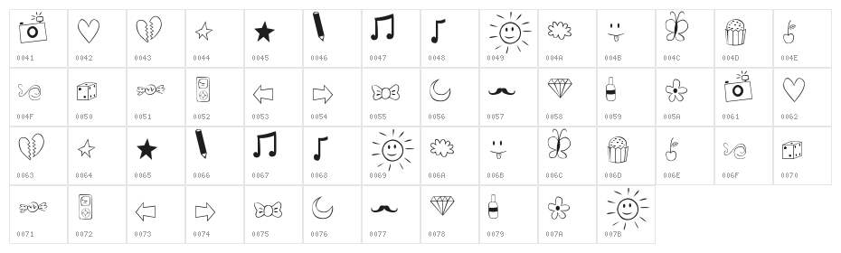 Bella K. Dings Are Cool Character Map