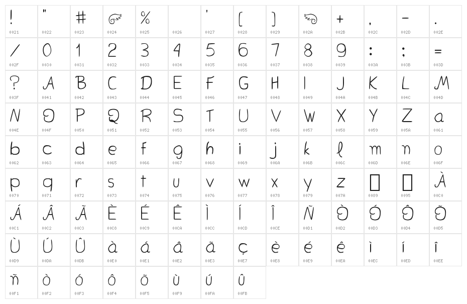 Bella K. Don't Blink Regular Character Map