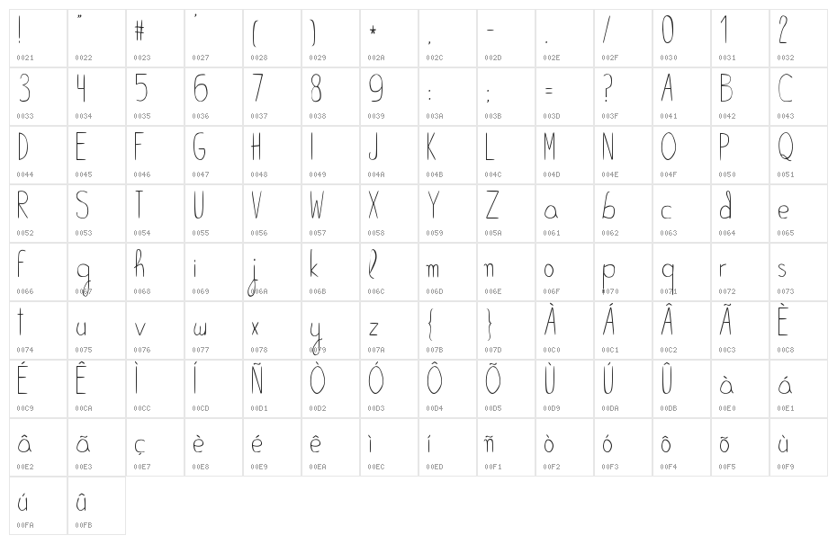 Bella K. Hopeless Normal Character Map