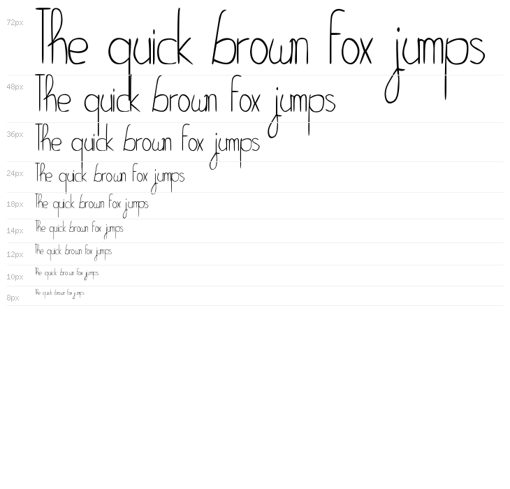 Bella K. Hopeless Normal Waterfall