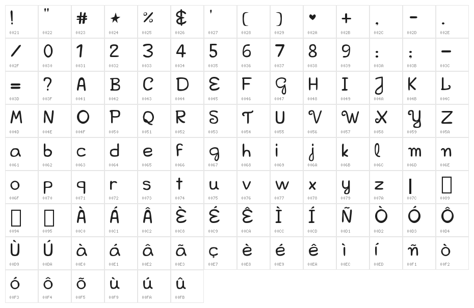 Bella K. Mad Font Regular Character Map