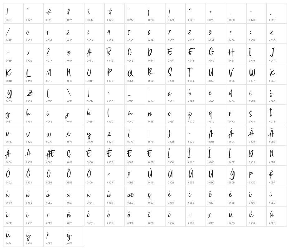 Bella Millies Personal Use Reg Character Map